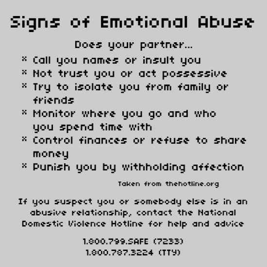 Marriage Emotional Abuse In And Mental