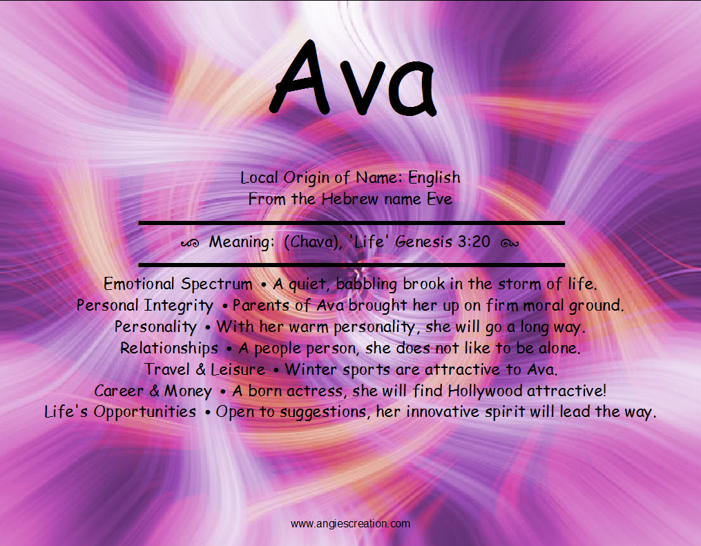 Ava In What The Mean Hebrew Name Does