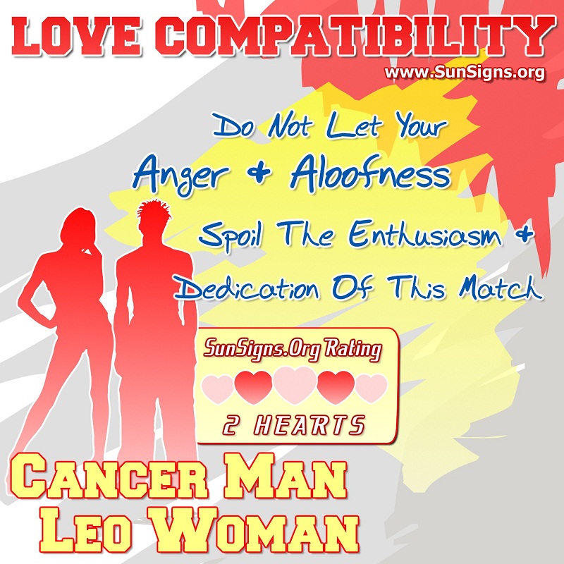 Compatibility Leo Man Woman Cancer And
